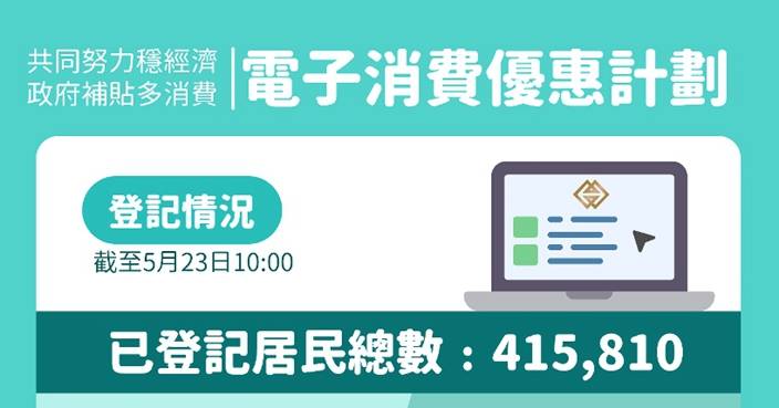 é›»å­æ¶ˆè²»å„ªæƒ 24æ—¥9æ™‚èµ·é ˜å– ç§»å‹•æ