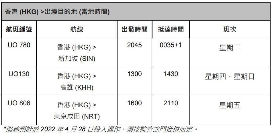 HK Express推全新「海天快運通」 大灣區旅客可從深圳蛇口往日本及台灣等