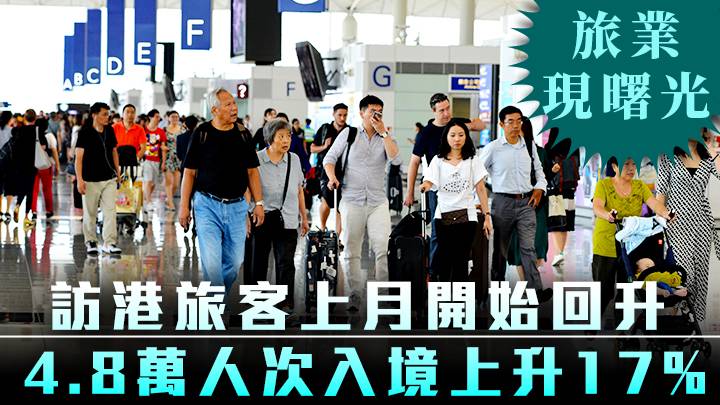 旅業現曙光｜訪港旅客上月開始回升 4.8萬人次入境上升17%