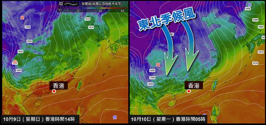 天文台：秋風起早上料降至22度 下周或有熱帶氣旋形成入南海