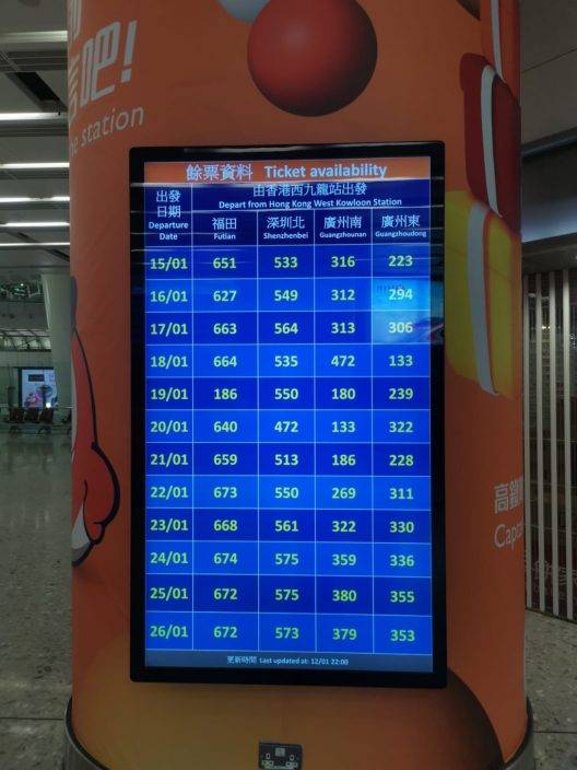 高鐵購票｜港鐵：截至晚上10時 復運首日北行車票已售逾3000張