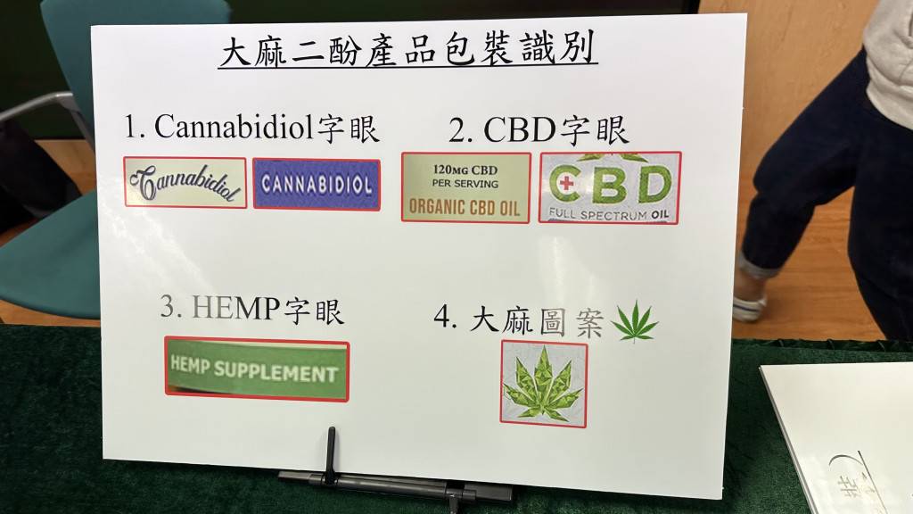 大麻二酚(CBD)2月1日起列危險藥物 管有相關產品即屬違法